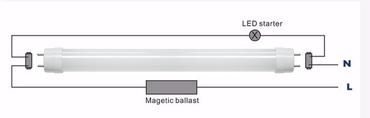 led t8 glass tube wiring diagram