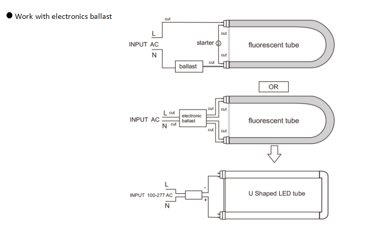 U Shape LED tube