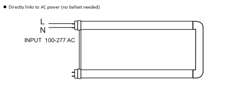 U Shape LED tube