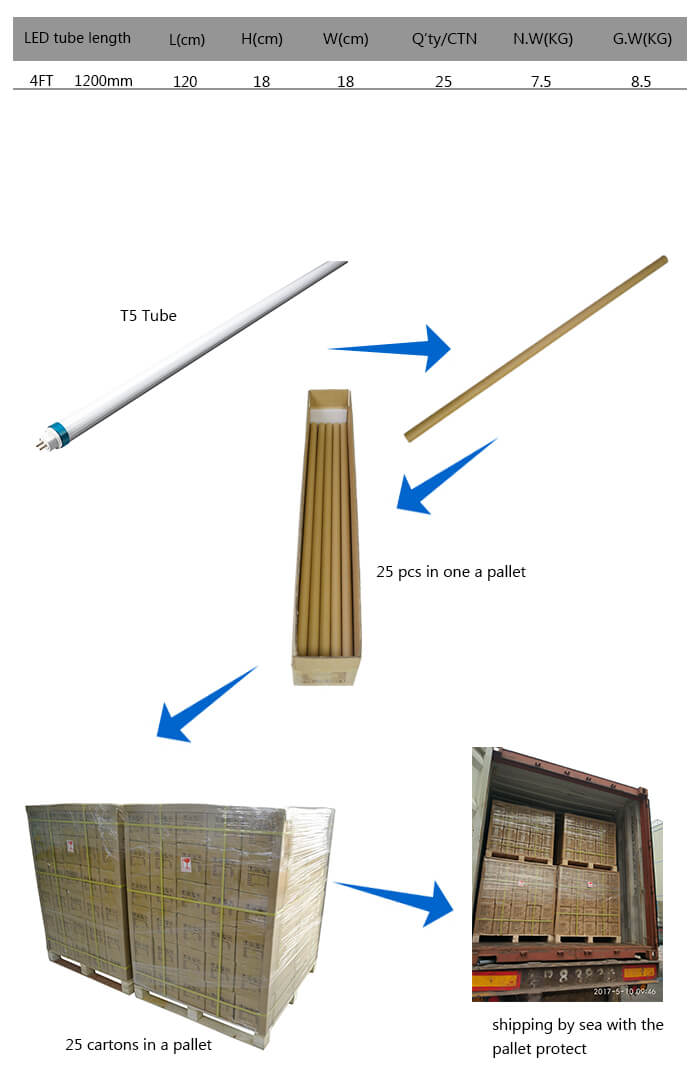 AL PC T5/T6 LED tube AL PC T5/T6 LED tube