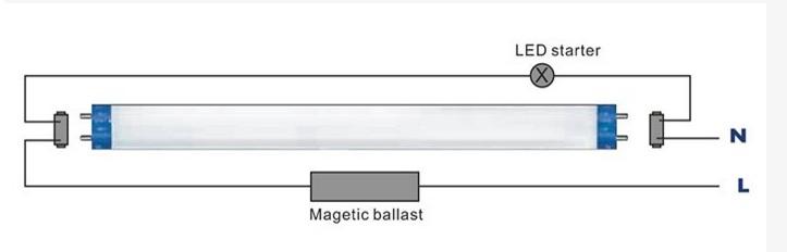 t5 t6 led tube light installation guide