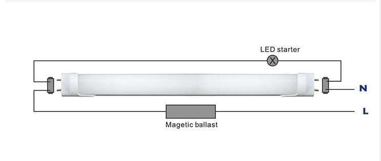 installing t8 LED tube