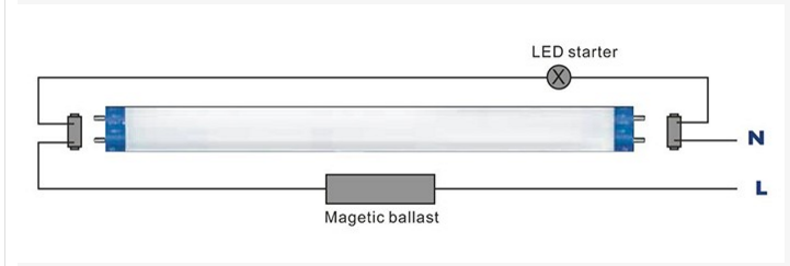 led fluorescent tube replacement install