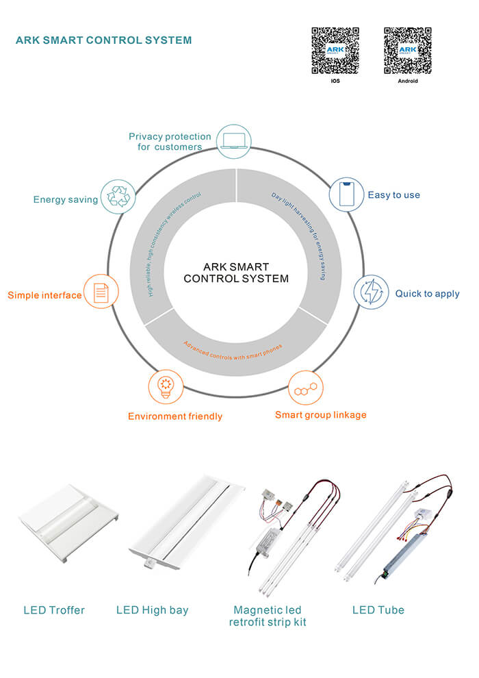 smart lighting energy-arkshine.com.jpg