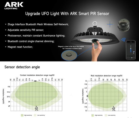 Zhaga Smart PIR Motion Sensor