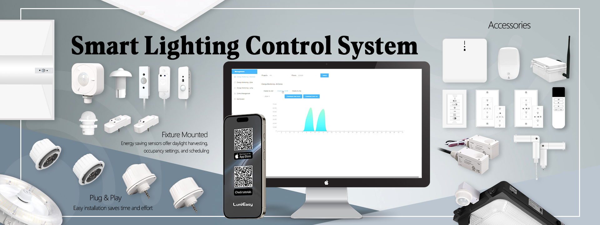 Wireless Lighting Control System