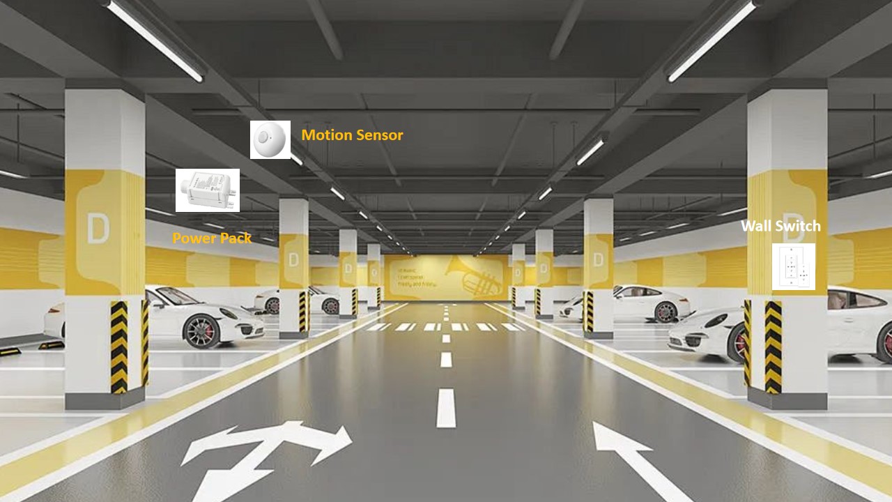 How Smart Lighting System Components Work Together?cid=undefined