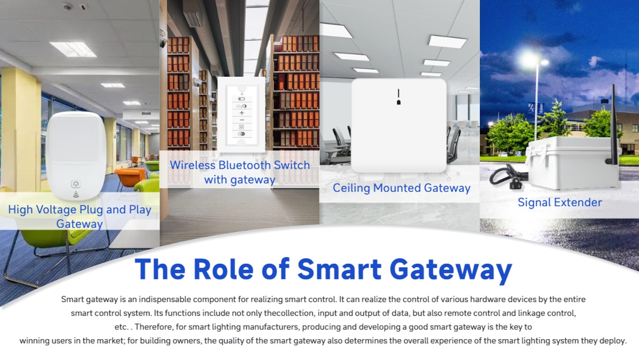 Gateway to Smarter Lighting